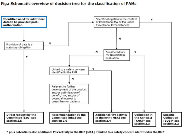 PAMS_overview2.jpg