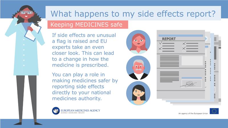 infocard_3.jpg Reporting side effects