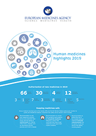 Human medicines: highlights of 2019